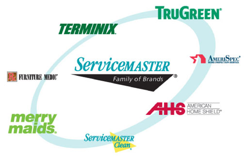 ServiceMaster Restore Partners
